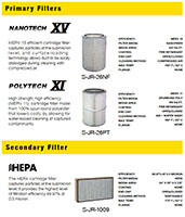 Fume Collector Filters